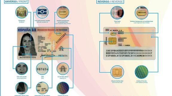 DNI Electrónico: Todo sobre el DNIe - Adminfácil